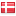 genealogi.dk hosted country